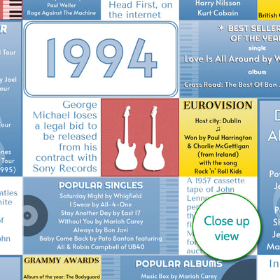 Personalised 1994 Music Year Facts Print - UK