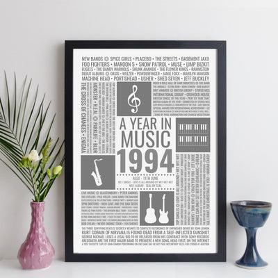 Personalised 1994 Music Facts Print - UK