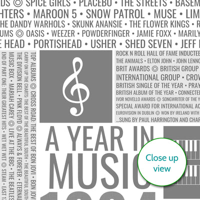 Personalised 1994 Music Facts Print - UK