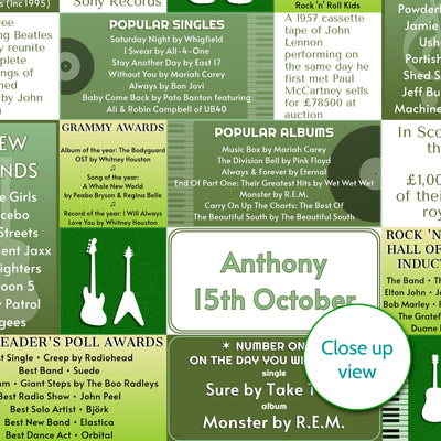 Personalised 1994 Music Year Facts Print - UK