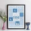 Personalised 1996 Music Facts Print - 1996 Year You Were Born Music Print - birthday gift idea