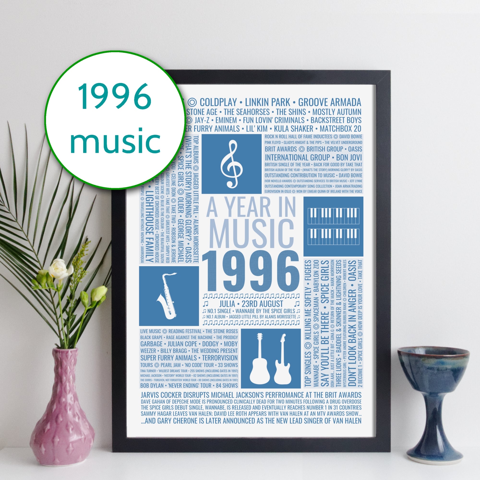 Personalised 1996 Music Facts Print - 1996 Year You Were Born Music Print - birthday gift idea