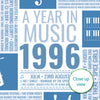 Personalised 1996 Music Facts Print - 1996 Year You Were Born Music Print - birthday gift idea