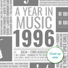 Personalised 1996 Music Facts Print - 1996 Year You Were Born Music Print - birthday gift idea