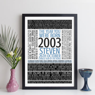 Personalised Born In 2003 Facts Print UK