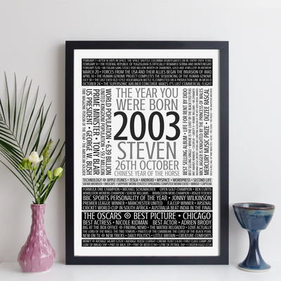 Personalised Born In 2003 Facts Print UK