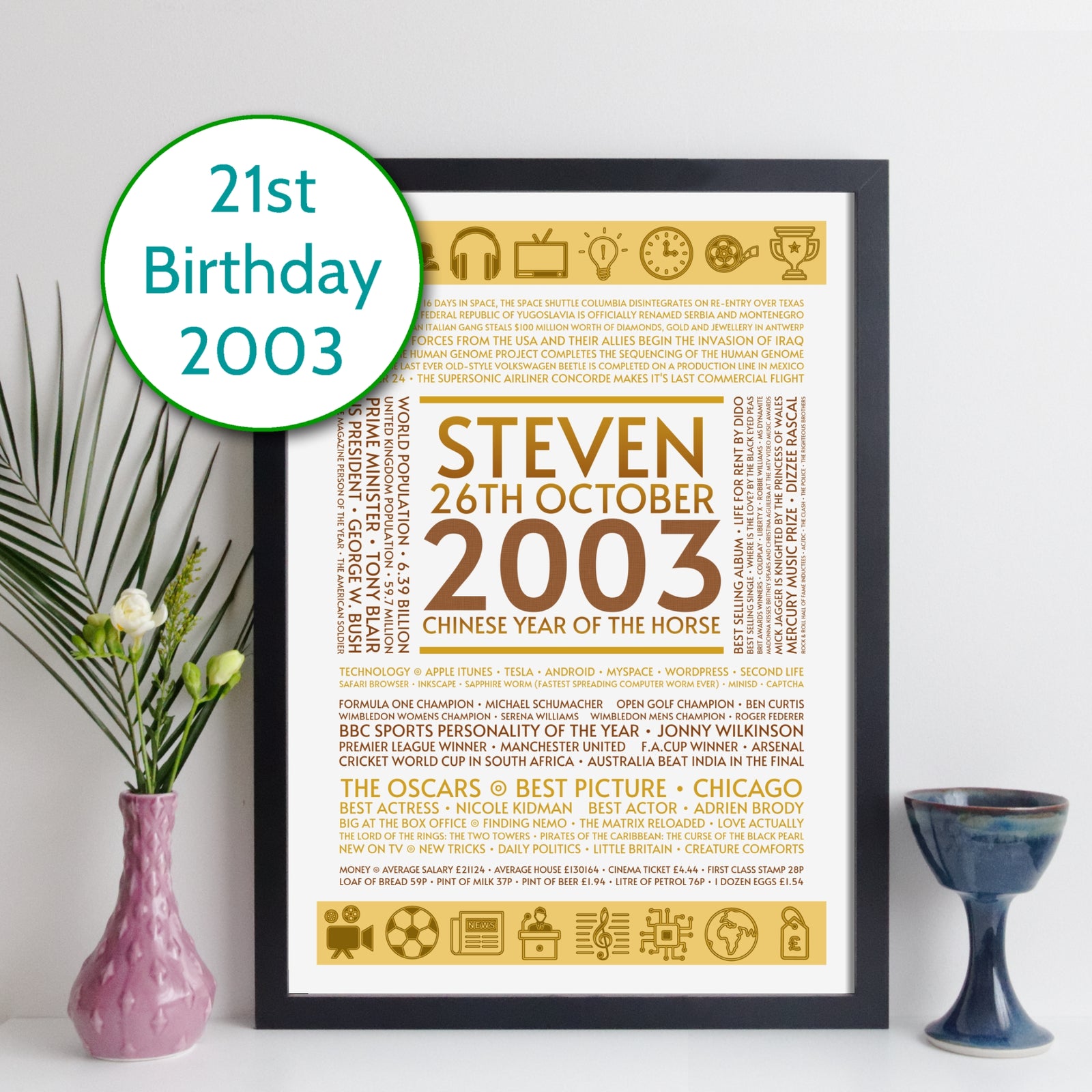 Personalised 2003 Facts Print UK