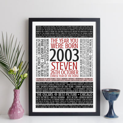 Personalised Born In 2003 Facts Print UK