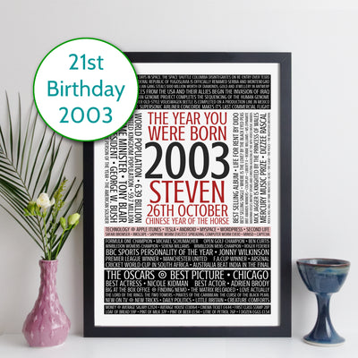 Personalised Born In 2003 Facts Print UK