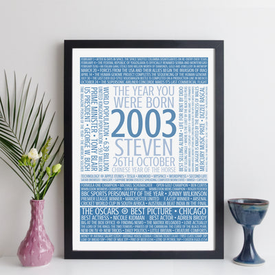 Personalised Born In 2003 Facts Print UK