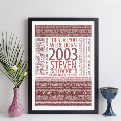Personalised Born In 2003 Facts Print UK