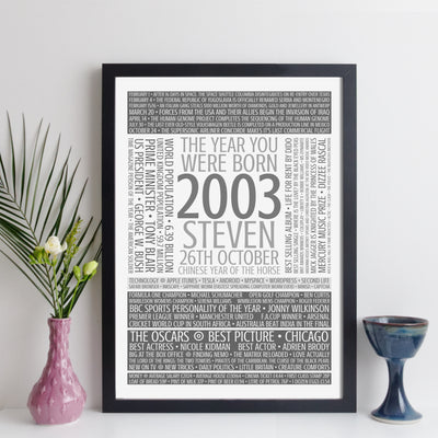 Personalised Born In 2003 Facts Print UK