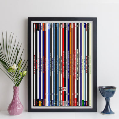 Personalised Music Print - 2003 UK Record Collection Print