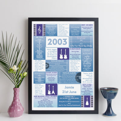 Personalised 2003 Music Year Facts Print - UK
