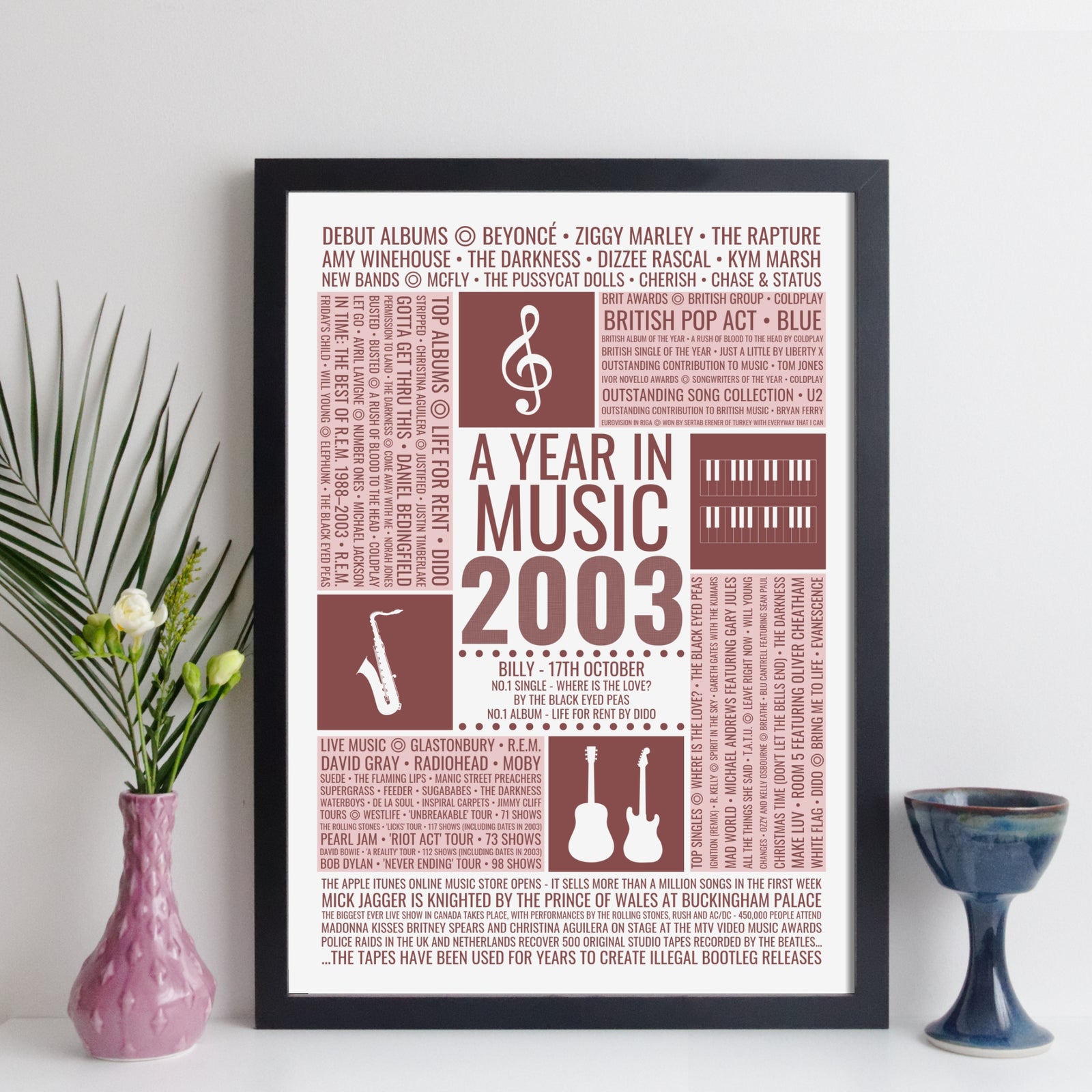 Personalised 2003 Music Facts Print - UK