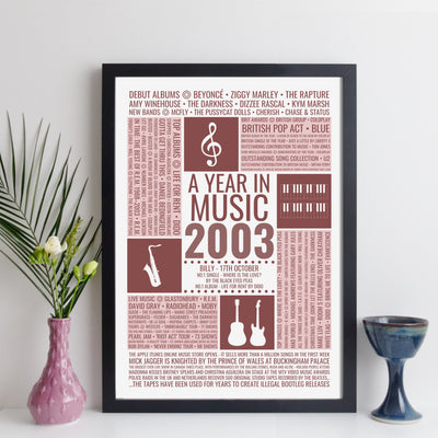 Personalised 2003 Music Facts Print - UK