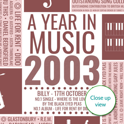Personalised 2003 Music Facts Print - UK