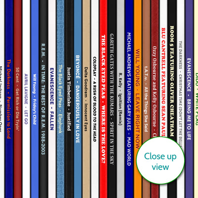 Personalised Music Print - 2003 UK Record Collection Print