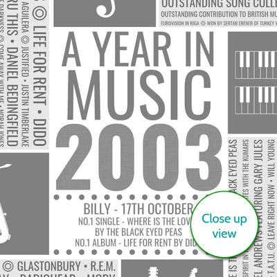 Personalised 2003 Music Facts Print - UK