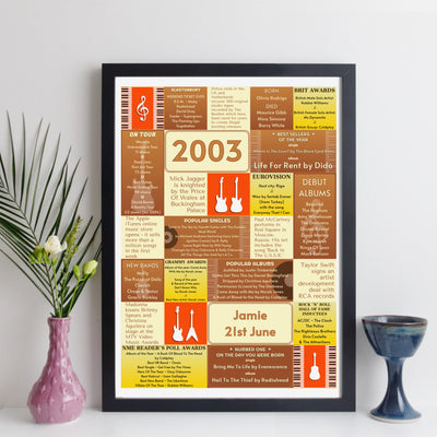 Personalised 2003 Music Year Facts Print - UK