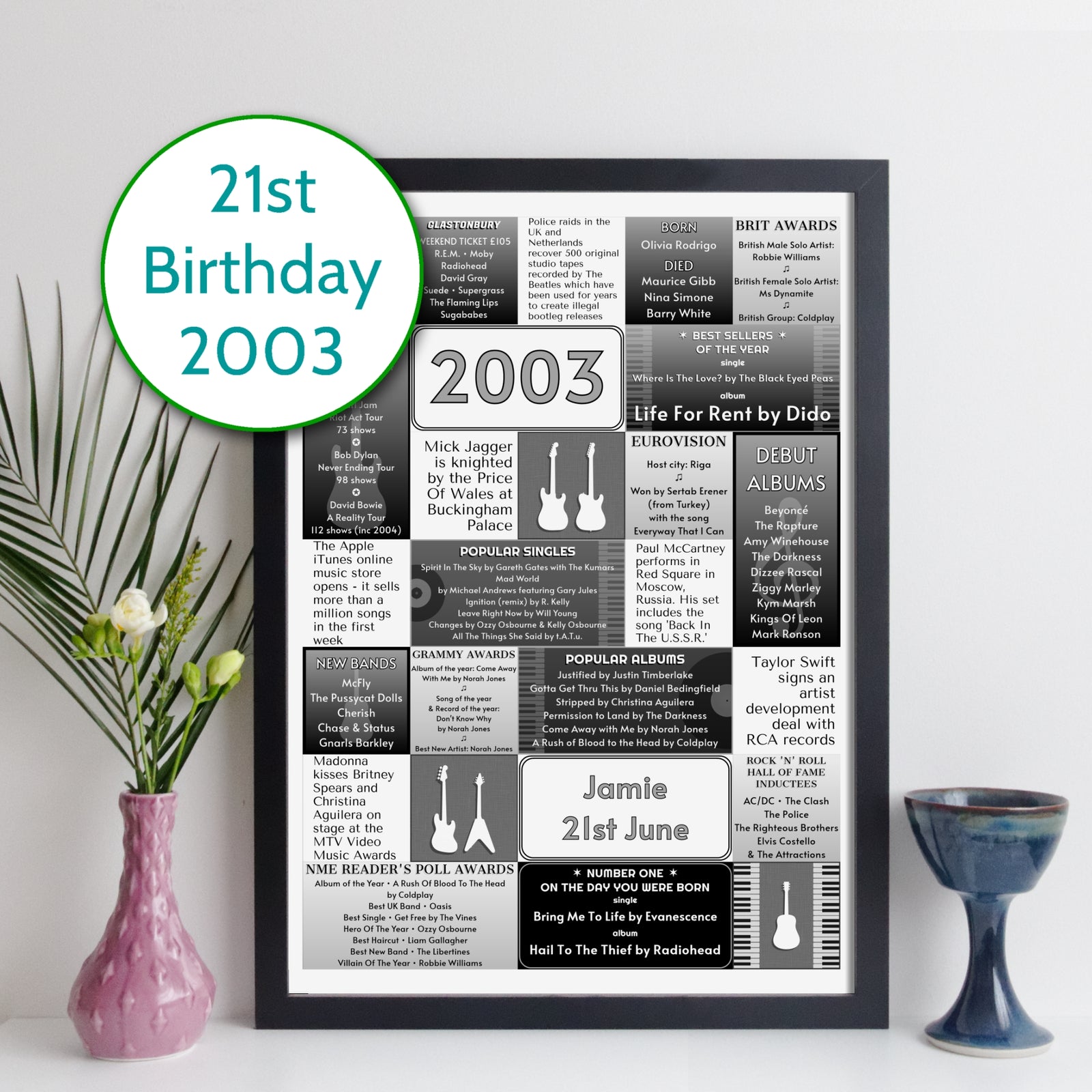 Personalised 2003 Music Year Facts Print - UK