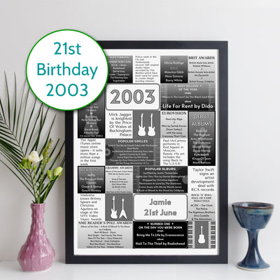 Personalised 2003 Music Year Facts Print - UK