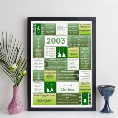 Personalised 2003 Music Year Facts Print - UK