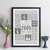 Personalised 2005 Music Facts Print - UK