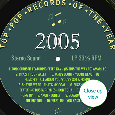 21st Birthday Gift - Personalised 2005 Music Print - Year You Were Born Record Label Print UK