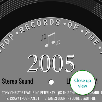 21st Birthday Gift - Personalised 2005 Music Print - Year You Were Born Record Label Print UK