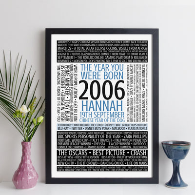 Personalised Born In 2006 Facts Print UK