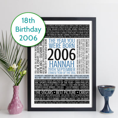 Personalised Born In 2006 Facts Print UK