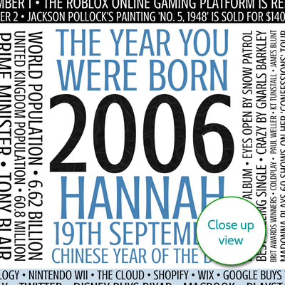 Personalised Born In 2006 Facts Print UK