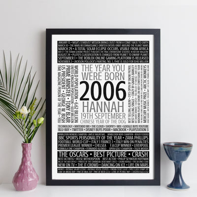 Personalised Born In 2006 Facts Print UK