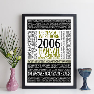 Personalised Born In 2006 Facts Print UK