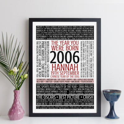 Personalised Born In 2006 Facts Print UK