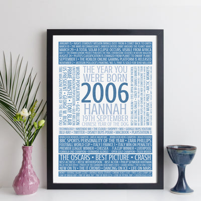 Personalised Born In 2006 Facts Print UK