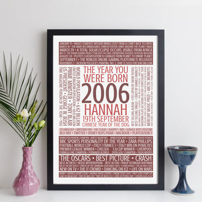Personalised Born In 2006 Facts Print UK