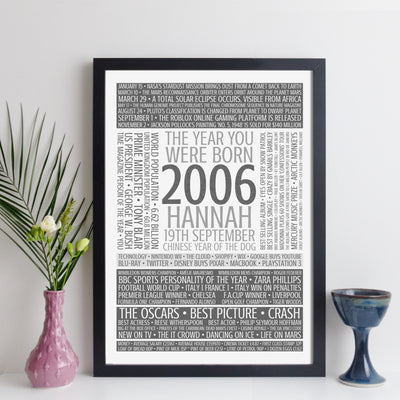 Personalised Born In 2006 Facts Print UK