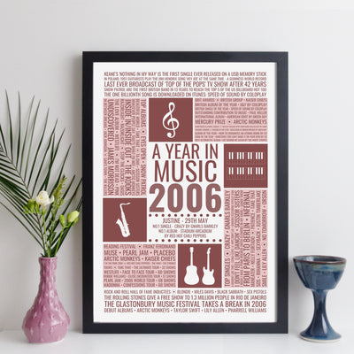 Personalised 2006 Music Facts Print - UK