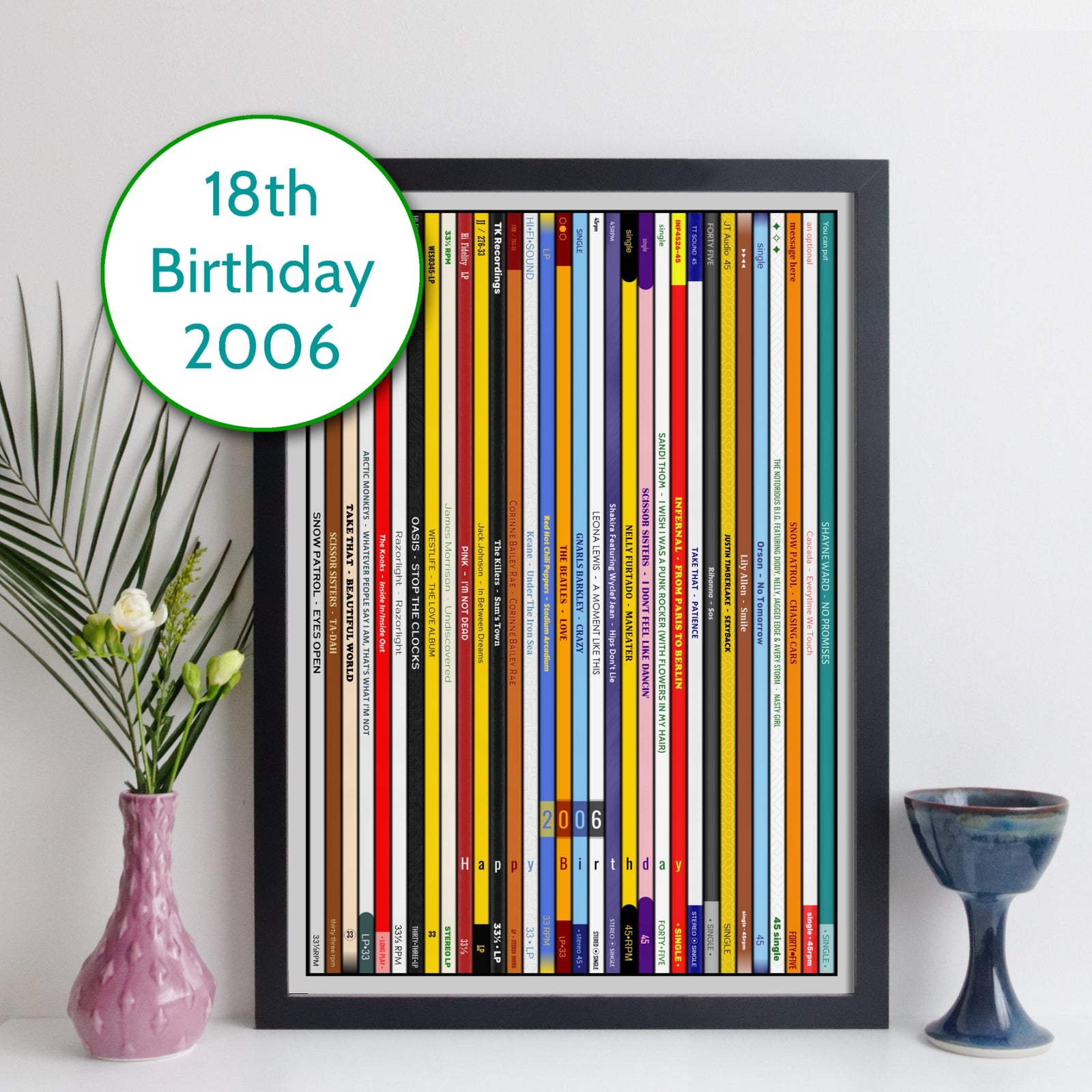 Personalised Music Print - 2006 UK Record Collection Print