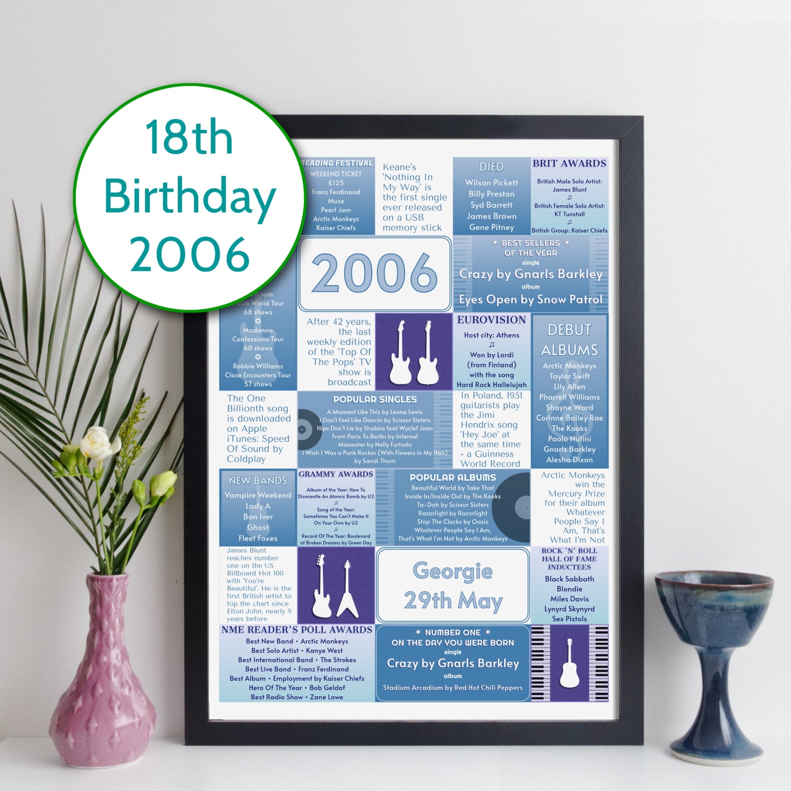 Personalised 2006 Music Year Facts Print - UK