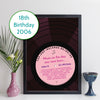 Personalised Music Print - 2006 On The Day You Were Born Record Label Print UK
