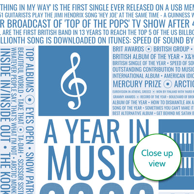 Personalised 2006 Music Facts Print - UK