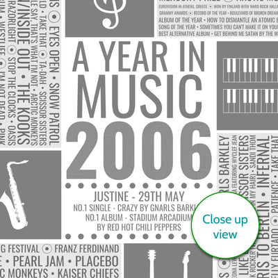 Personalised 2006 Music Facts Print - UK