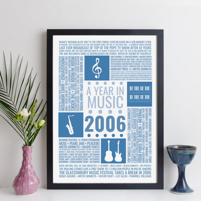 Personalised 2006 Music Facts Print - UK