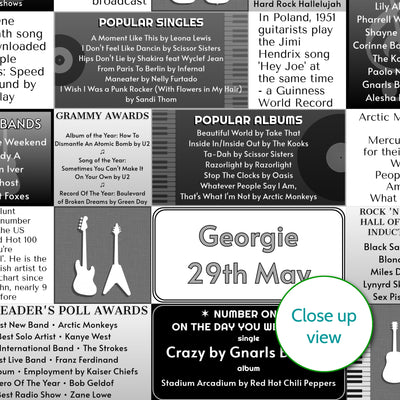Personalised 2006 Music Year Facts Print - UK