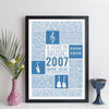 Personalised 2007 Music Facts Print - UK
