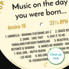 Personalised Music Print - 2008 On The Day You Were Born Record Label Print UK