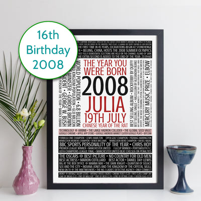 Personalised Born In 2008 Facts Print UK